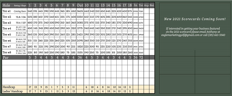 Scorecard